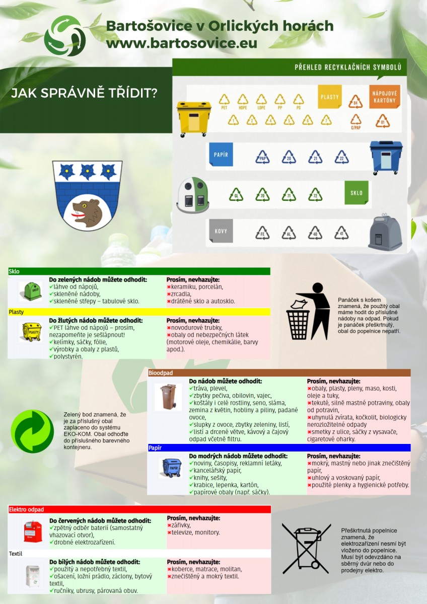 img_Odpady_Bartosovice_2_(1).png